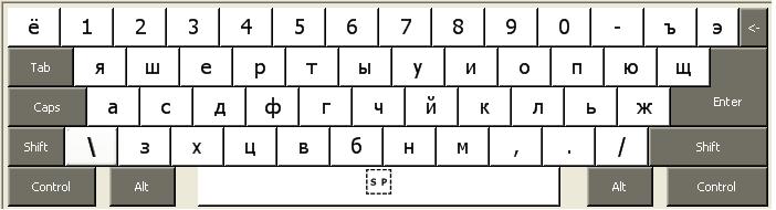 Johnathan Baldwin Gossip: Russian Keyboard Layout Google